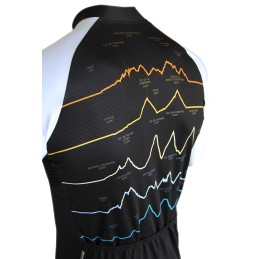 MAILLOT LA ROUE LIBRE COLS NIÇOIS SUNSET  | Accessoires et équipements pou...
