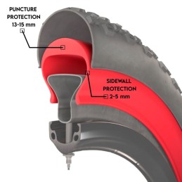 MOUSSE ANTI PINCEMENT TANNUS ARMOUR 700X35/40 | Accessoires et équipements pour vélo