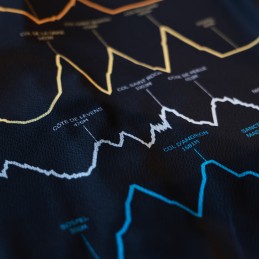 MAILLOT LA ROUE LIBRE COLS NIÇOIS SUNSET  | Accessoires et équipements pou...